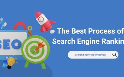 The Best Process of Search Engine Ranking